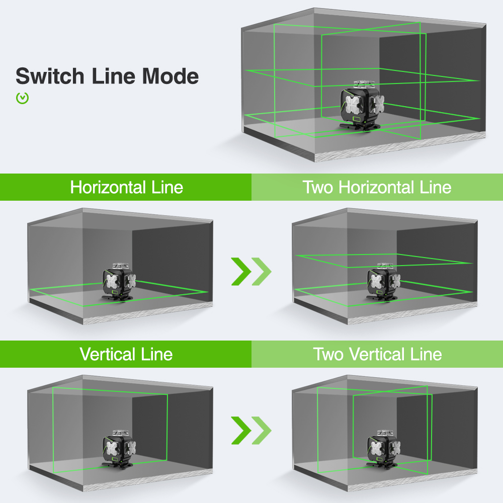 Niveau laser croisé 4D Huepar  - Laser Level 16 Lines 4D Green avis et prix