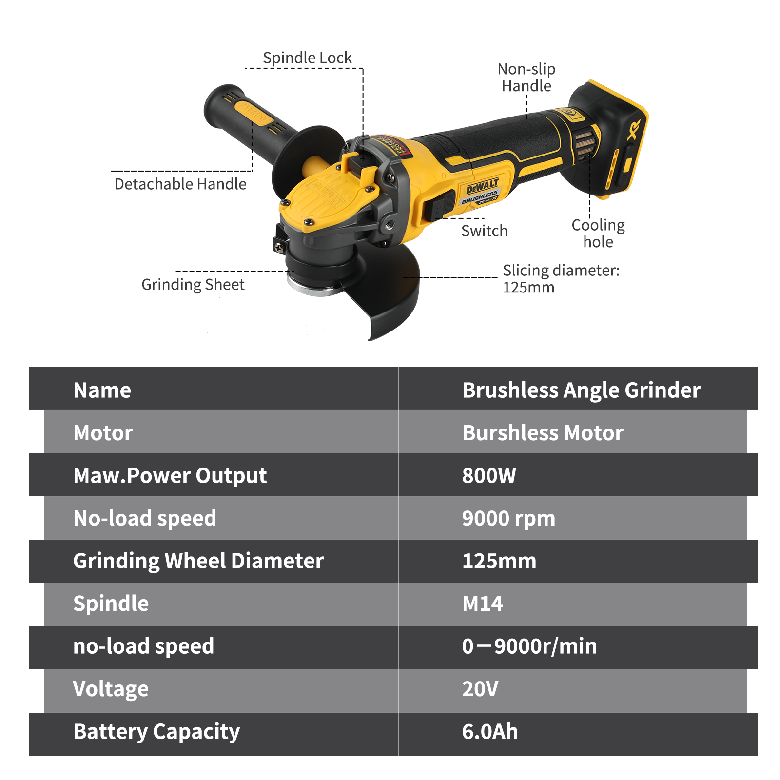 Meuleuse d'angle DEWALT DCG409 - Brushless Angle Grinder Battery Powered avis et prix