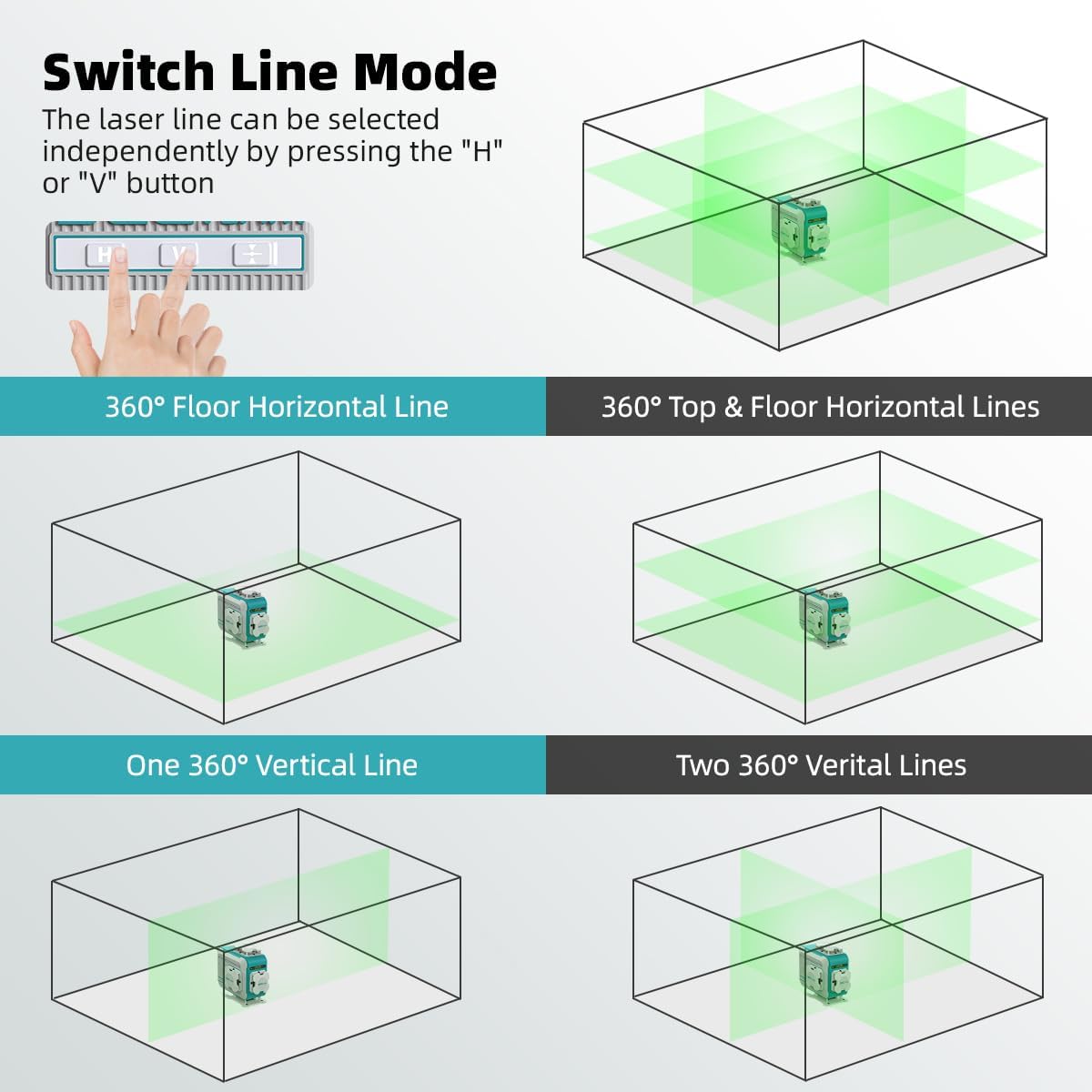 Decteam-Niveau laser 4D à lign - Laser Level 16 Lines 4D Green avis et prix
